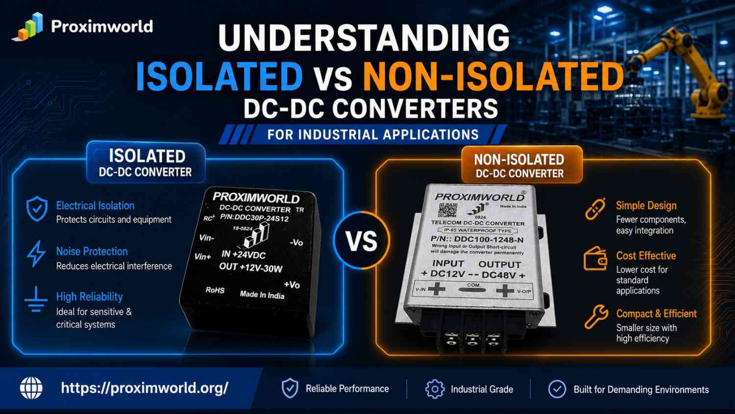 UnderstandingIsolatedvsNon-IsolatedDC-DCConvertersforIndustrialApplications3