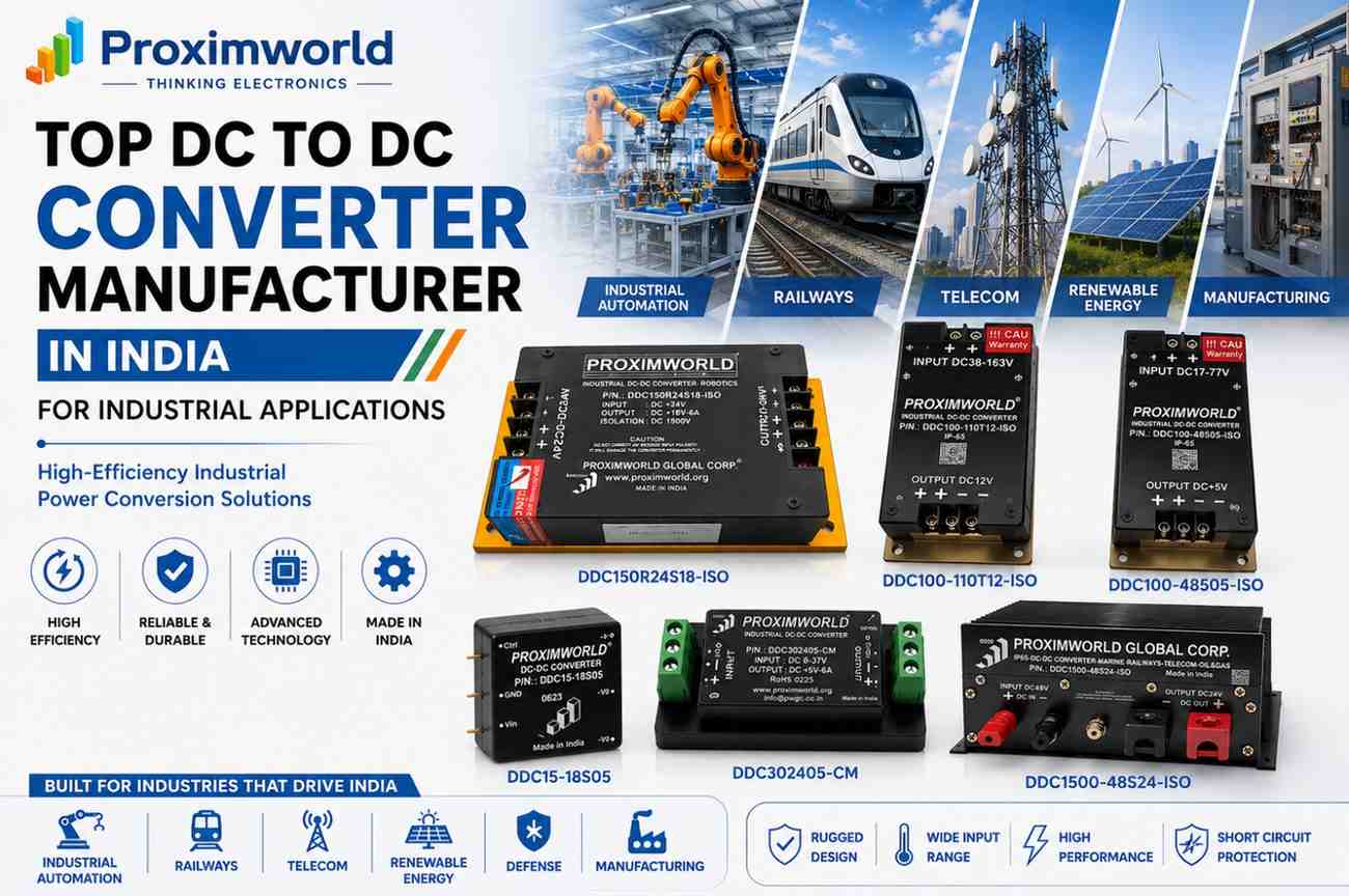 Top DC TO DC Converter Manufacturer in India for Industrial Applications