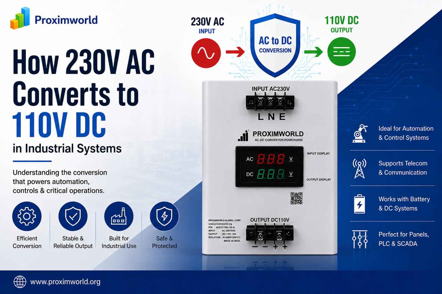 How 230V AC converts to 110V DC in industrial automation and control systems